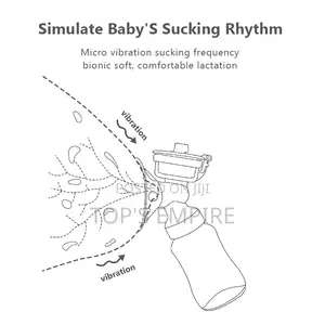 Double Electric Breast Pump | Strong Suction Baby Milk Feeder Set