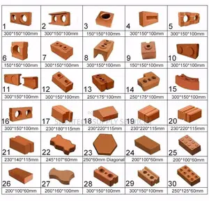 Original Block