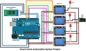 Arduino Uno R3 Iot Robotics Project Programming Construction Sales Tra