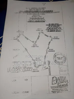 Pieces of Land for Sale