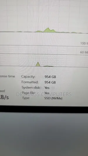 Laptop Asus ROG Strix G17 32GB Intel Core i9 SSD 1T