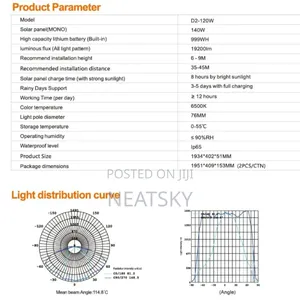 D2-120w All In One High Quality Sensor Street Light