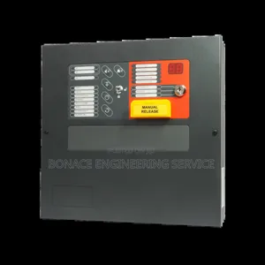 Fot Extinguishing Panel