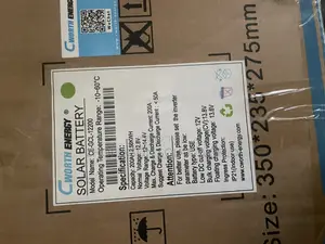 Solar Energy Equipment