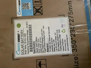 Solar Energy Equipment
