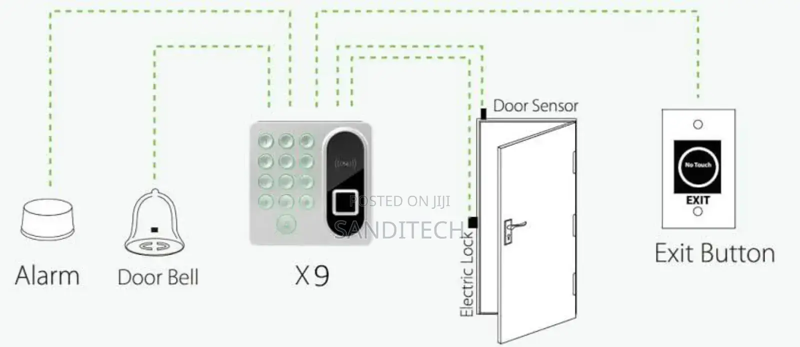 Zkteco X9 Fingerprint Access Control