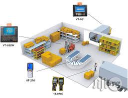 RFID Warehouse Management System