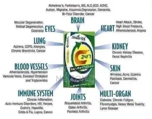C24/7 Naturalceutical