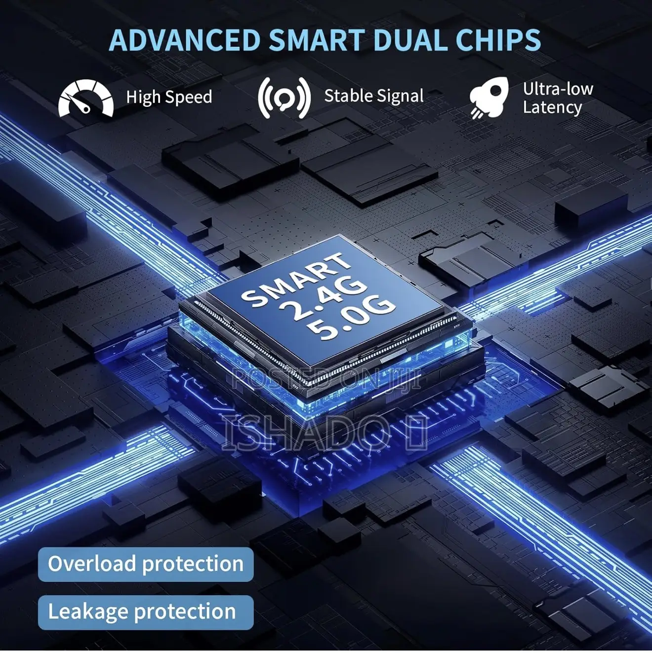 Ingabis 2025 Ax3000 Wifi 6 Extender