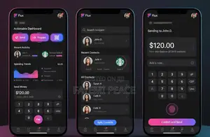 Professional Ui/Ux Designer for Mobile Apps Websites