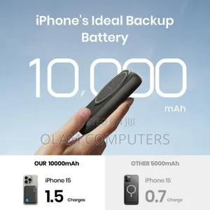Iniu Bi-B43 Magpro 10000 Mah Magnetic Power Bank