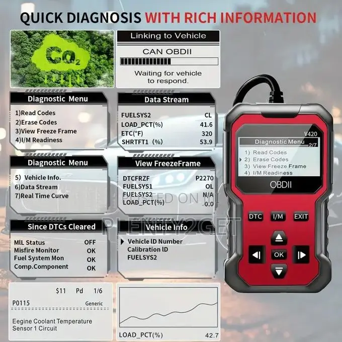 Obdii Diagnostic Tool for Cars: Code Reader Engine Fault Scanner