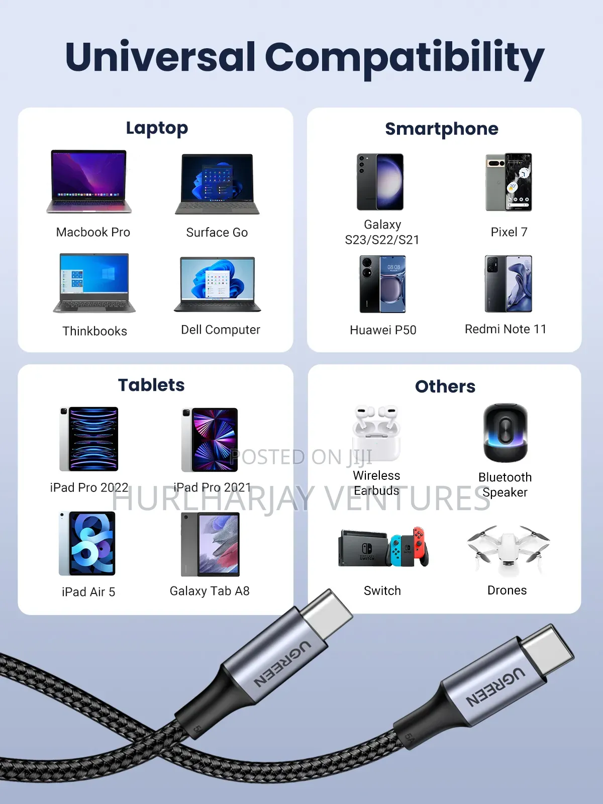 1m Ugreen 100w Usb-c To Usb-c Cable