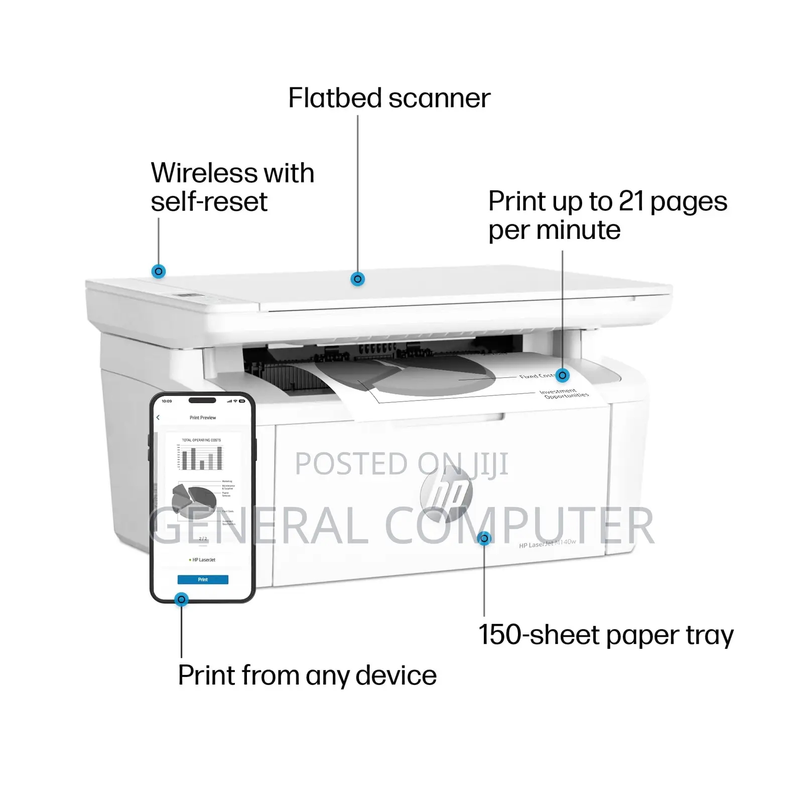 Laser Jet MFP M141w