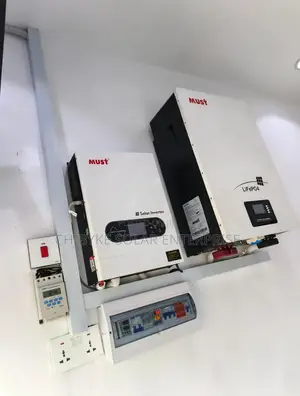 Successfully Installed