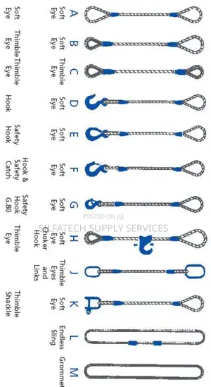 Sling Wire of All Types
