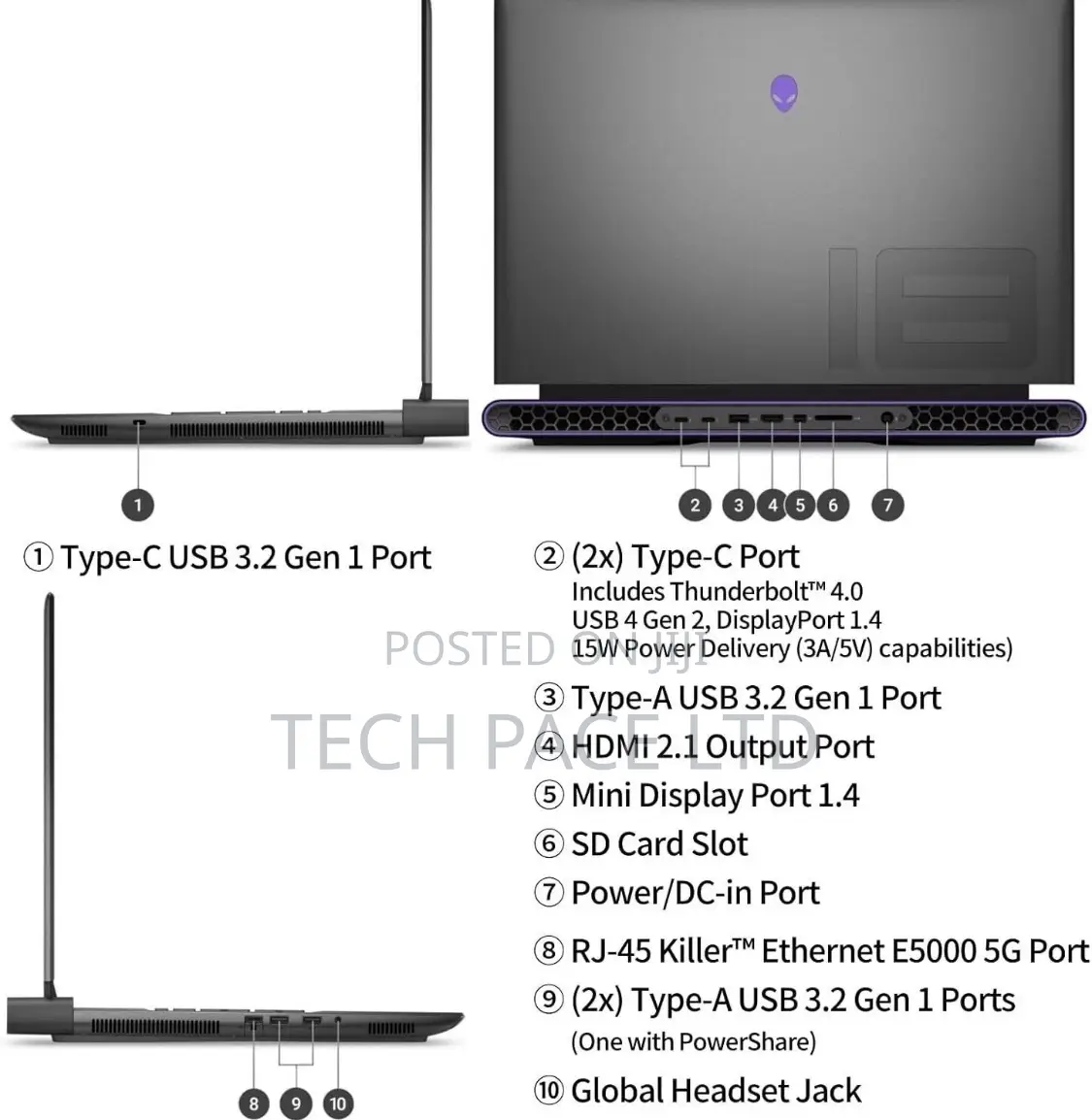 New Laptop Dell Alienware M18 R2 64GB Intel Core I9 SSD 4T