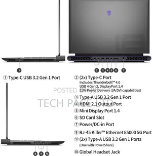New Laptop Dell Alienware M18 R2 64GB Intel Core I9 SSD 4T