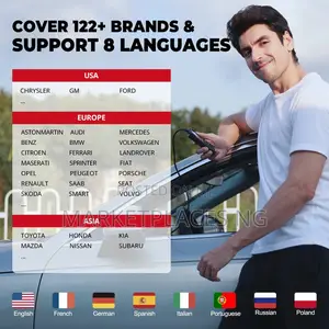 2025 Mucar Cdl20 Obd2 Car Diagnostic Scanner|Read Clear Engine Codes