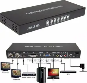 AV & VGA & DVI & HDMI To SDI Converter