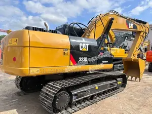 Construction Equipments