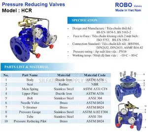 Ball Valve of All Types
