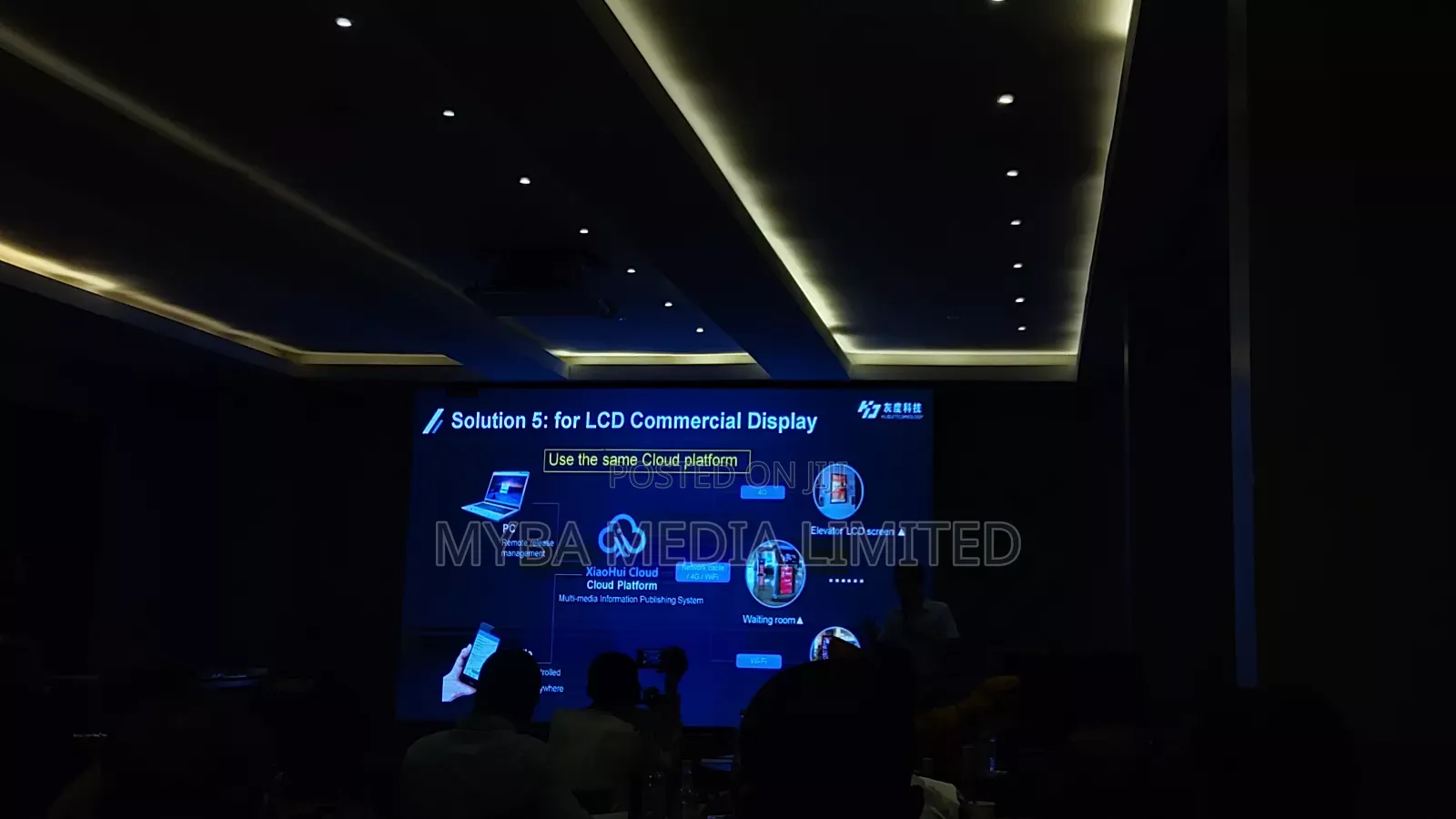 P2.8 Led Screens