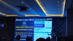 P2.8 Led Screens