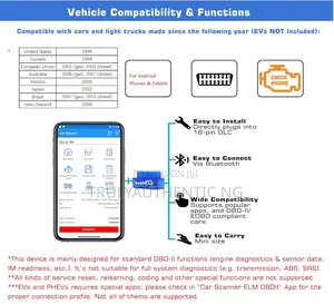 Veepeak Mini Bluetooth Obd2 Scanner Car Engine Code Reader Diagnostic