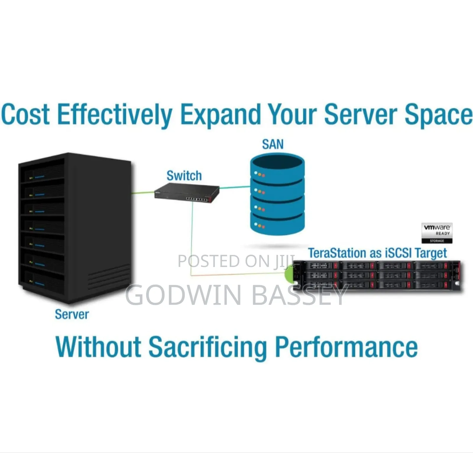 Enterprise Nas Server (96tb)