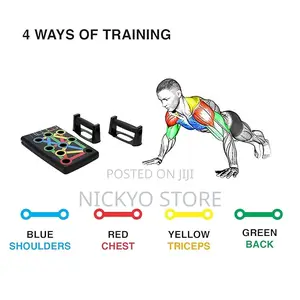 Multi-Function Push-Up Training Board (Color-Coded Muscle Trainer)