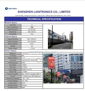 Liantronics P8 Outdoor Led Screen Modules — 60 Units