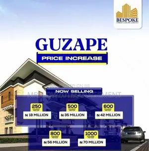 Plots of Land Available at Guzape