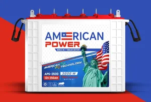 Solar Battery