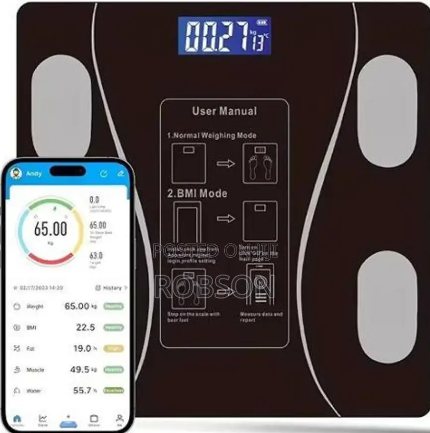 Body Mass Scale