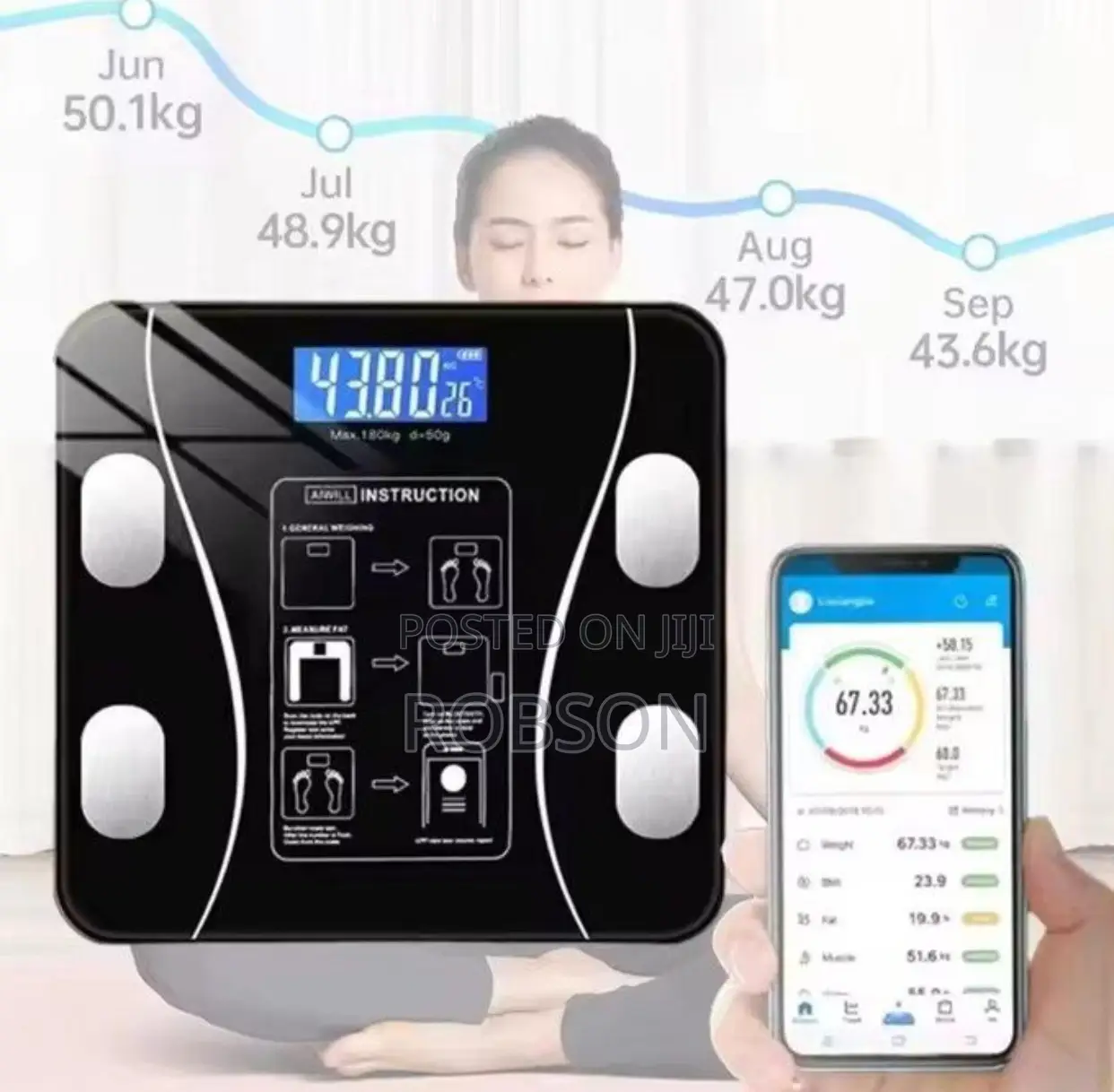 Body Mass Scale