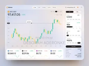 Mobile App Development