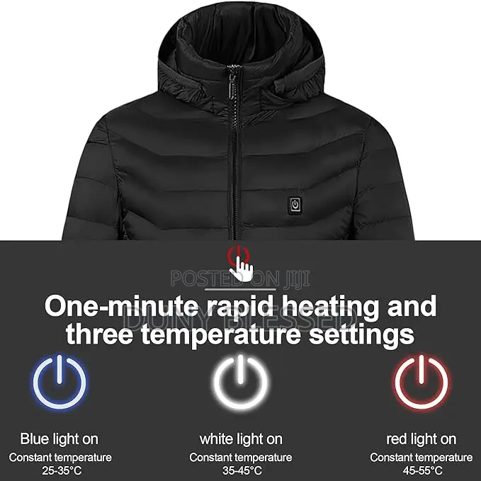 Heated Jacket