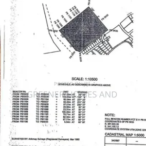 18.7hctrs For Sale At Kurudu