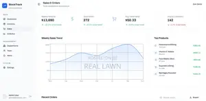 Stock Inventory Management System (Website – See Demo First)
