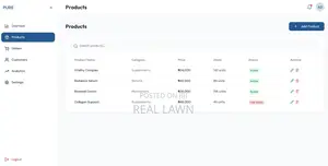 Online Store Website Development With Payment Integration (E-Commerce)