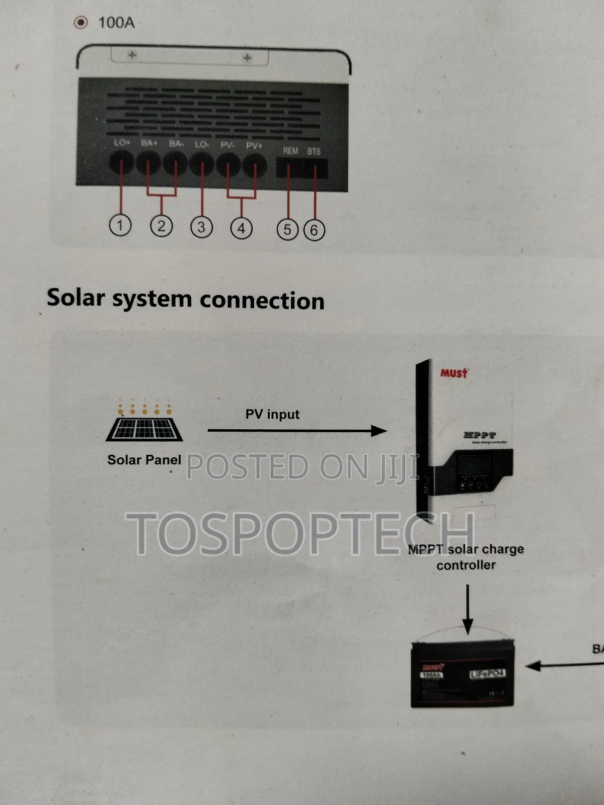 100amps Charge Controller