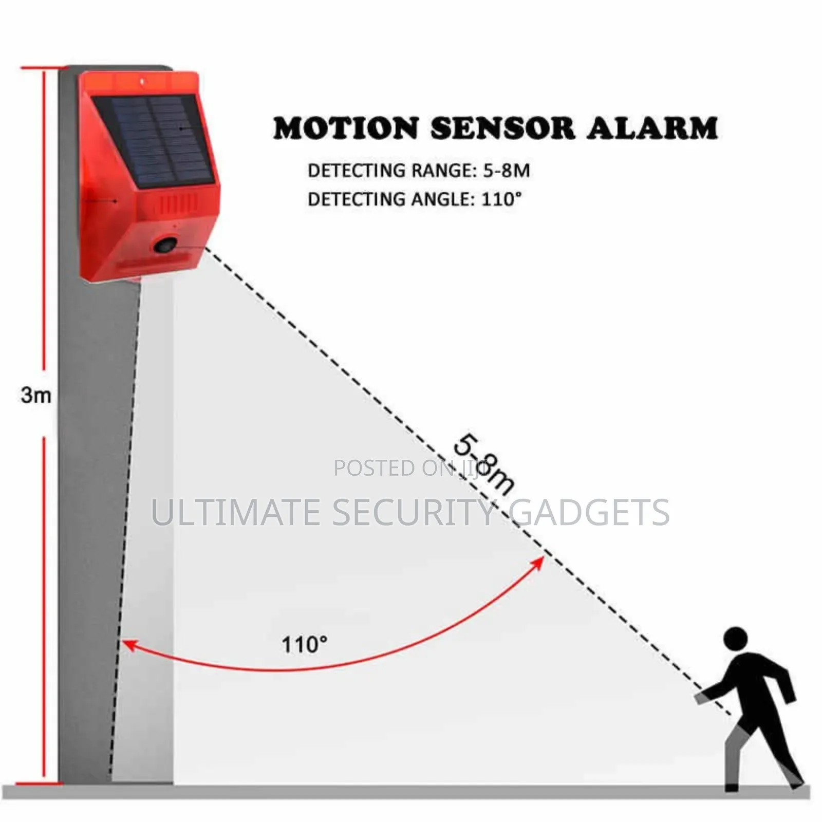 Solar Alarm With Remote Control