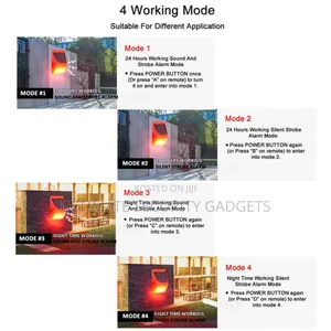 Solar Alarm With Remote Control