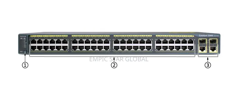 Cisco Catalyst Ws-2960-48tc-l