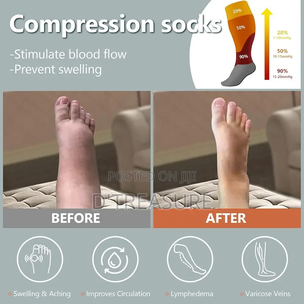 Compression Socks (Miracle Socks)