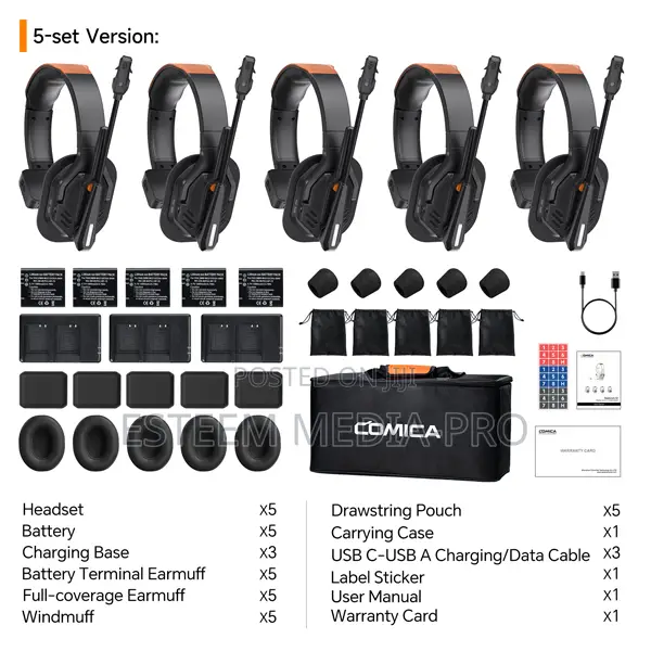 Comica Seekcom S1 Wireless Intercom Headset System (5 Headsets)