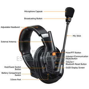 Comica Seekcom S1 Wireless Intercom 1 Set