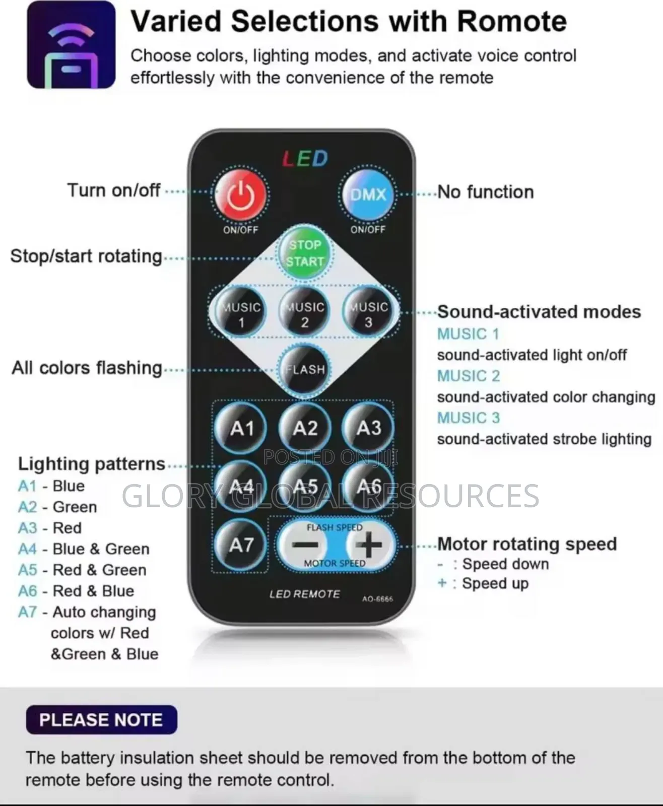 Usb-operated Colour Changing Led Party Light + Remote Control