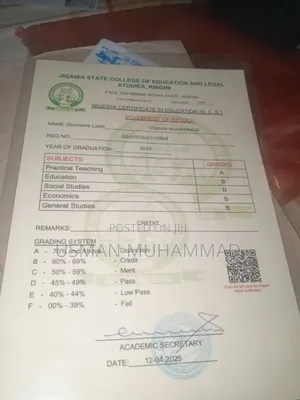 Usman Muhammad